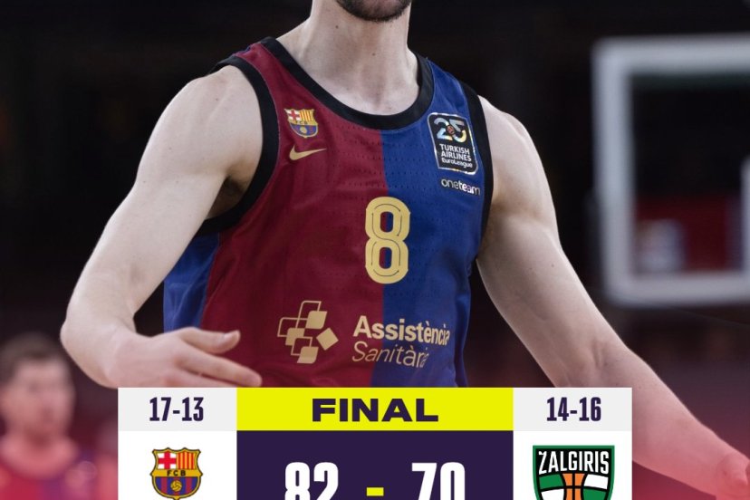 Barça Zalgiris