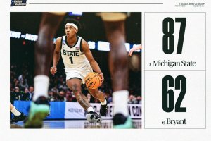 Michigan State parte lenta ma poi travolge Bryant
