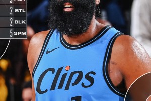 I Los Angeles Clippers scappano nella ripresa: vittoria anche contro i Memphis Grizzlies
