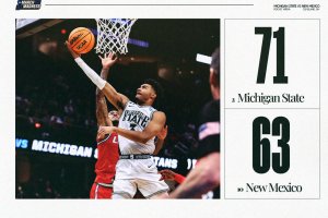 Michigan State batte New Mexico e vola alle Sweet 16: per Izzo è la sedicesima volta