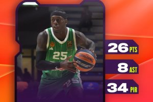 Euroleague Round 31 MVP: Kendrick Nunn