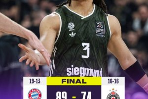 Il Bayern Monaco affonda il Partizan con i 25 di Edwards e un gran quarto periodo