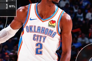 Gilgeous-Alexander ne fa 37, Oklahoma City batte Memphis e firma il 61° successo stagionale