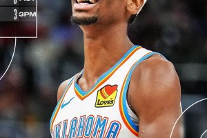 I Thunder dominano i Pacers, sale a 9 la serie positiva