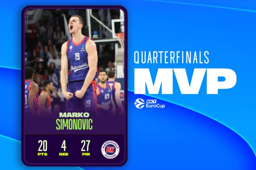 Marko Simonovic eurocup