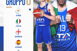 Italbasket a Limassol, Pozzecco: “Girone impegnativo e affascinante”