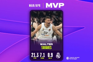 Walter Tavares Named Turkish Airlines EuroLeague MVP for March-April