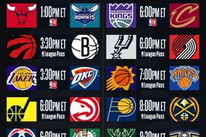 NBA Live | Le gare della notte. Già in campo