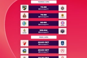 EuroLeague Round#33 | Il programma gare e la classifica