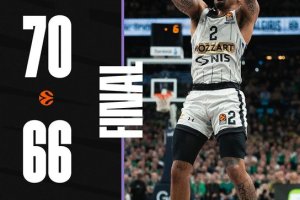 Analisi di Mozzart sul flop del Partizan: solo Jones si salva, molti sotto accusa