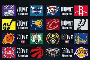 NBA Live | Dieci le gare della notte
