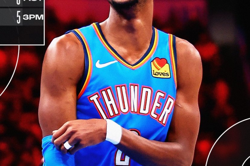 Gilgeous-Alexander Thunder Lakers
