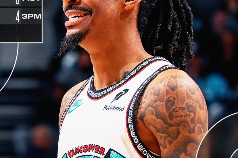 Morant Grizzlies Hornets