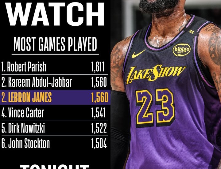 lebron record