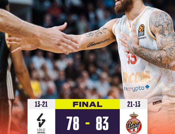 Monaco ASVEL Eurolega