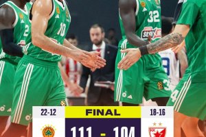 Kendrick Nunn dà spettacolo: il Panathinaikos batte all’overtime la Stella Rossa