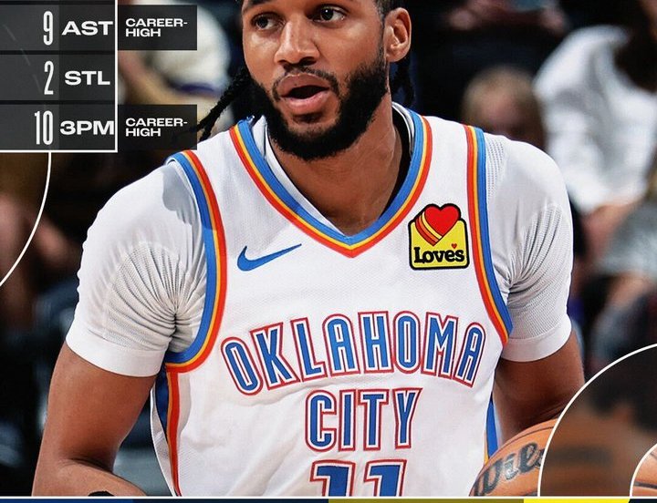 Thunder Wiggins Jazz