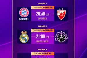 EuroLeague, è il giorno dei play-in. Il programma