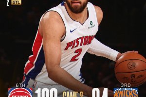 Cade Cunningham guida i Pistons alla vittoria al Madison: 100-94 sui Knicks, serie sull’1-1