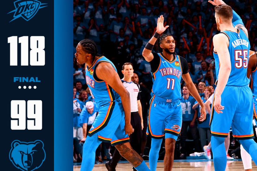 Thunder Grizzlies Gara 2