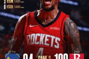 Jalen Green show: i Rockets dominano gara-2, Golden State crolla e perde anche Butler