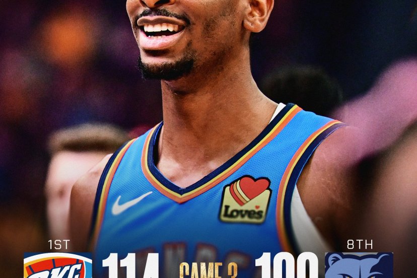 Thunder Grizzlies Playoff