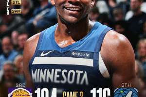 NBA, un fantastico LeBron James non basta, Minnesota vince e si porta avanti nella serie