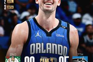 NBA, cadono i Boston Celtics! Ad Orlando trionfando i Magic