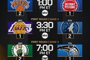 NBA Playoffs, 4 partite in calendario