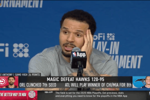 Cole Anthony leads Magic past Hawks and into playoffs