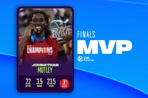 EuroCup Finals MVP: Jonathan Motley, Hapoel Sholmo Tel Aviv
