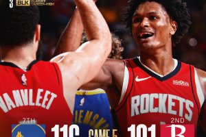 I Rockets non mollano: Warriors battuti in gara-5. Gli highlights