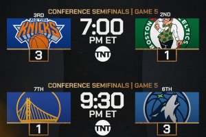 NBA Playoffs: Primo match point per Knicks e Timberwolves