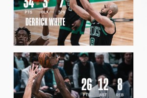 White (34 PTS) & Brown (26 PTS, 12 AST) Keep The Celtics Alive