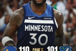 I Timberwolves eliminano i Warriors e volano di nuovo alle finali a Ovest