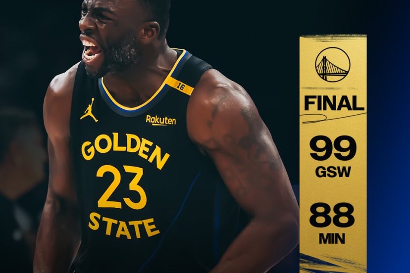 Warriors Timberwolves Curry
