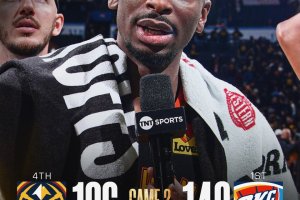 OKC risponde con una storica lezione: 149-106 ai Nuggets e serie sull’1-1