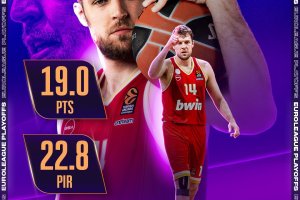 Sasha Vezenkov is the 2025 Turkish Airlines EuroLeague Playoffs MVP