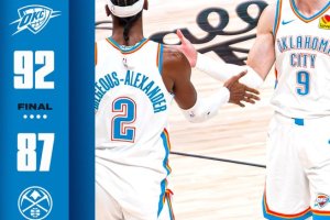 OKC sbanca Denver: Thunder vincono Gara 4 e pareggiano la serie con i Nuggets