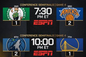 NBA Live | Nella notte in campo a New York e San Francisco