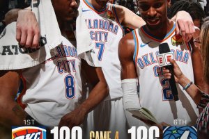 SGA trascina i Thunder a un passo dalle Finals: 40 punti e vittoria in Gara 4 a Minneapolis