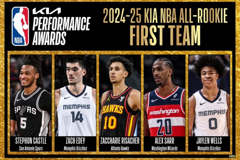 nba all-rookie first team