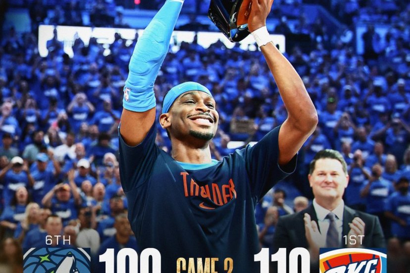 Thunder Minnesota