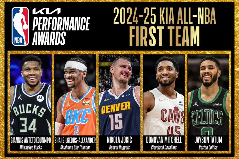 All-NBA 2025