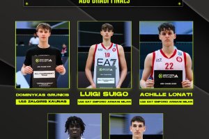 Euroleague NextGen, Luigi Suigo e Achille Lonati nel quintetto ideale