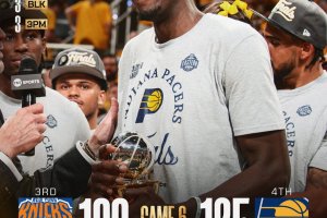 I Pacers tornano in finale dopo 25 anni: Siakam e Haliburton decidono Gara-6. Knicks fuori