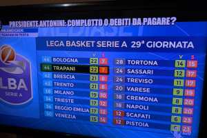 Le Iene: «Presidente Antonini: complotto o debiti da pagare?». Cosa è successo nel servizio