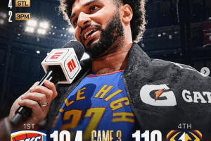 NBA, i Denver Nuggets fanno sul serio! Oklahoma City Thunder ancora k.o. in gara 3