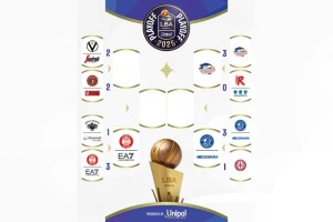 LBA Playoffs 2025, il tabellone aggiornato. Martedì la bella tra Virtus e Reyer