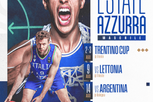 Estate Azzurra 2025: Trentino Cup, Lettonia, Argentina, Lettonia e Grecia